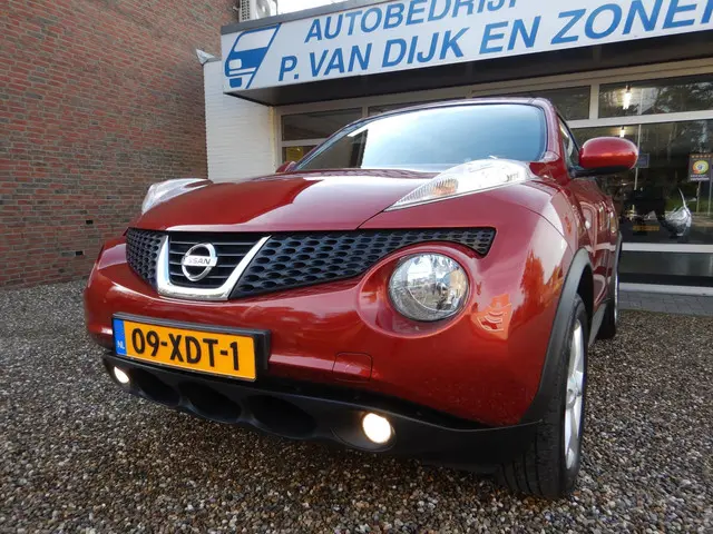 Nissan Juke 1.6 Acenta AUTOMAAT 2012 Benzine 5