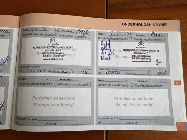 Citroën C3 1.2 PureTech S&S Shine 2017 Benzine 22