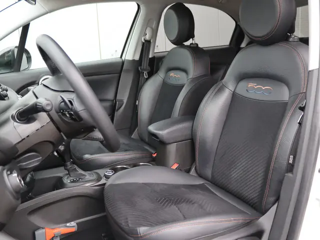Fiat 500X 1.4 Turbo MultiAir S-Design 2018 Benzine 4