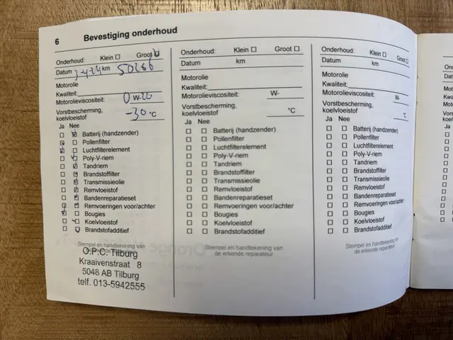 Opel Corsa 1.2 Edition 2020 Benzine 35