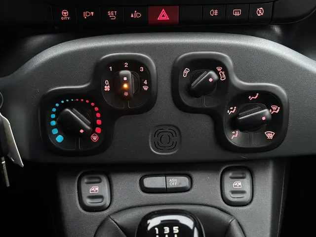 Fiat Panda 1.0 Hybrid City Life 2022 Benzine 20