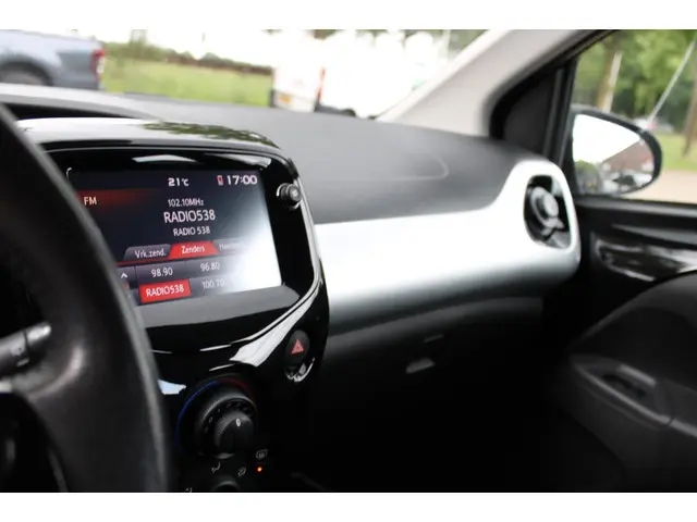 Toyota Aygo 1.0 VVT-i x-joy 2020 Benzine 22