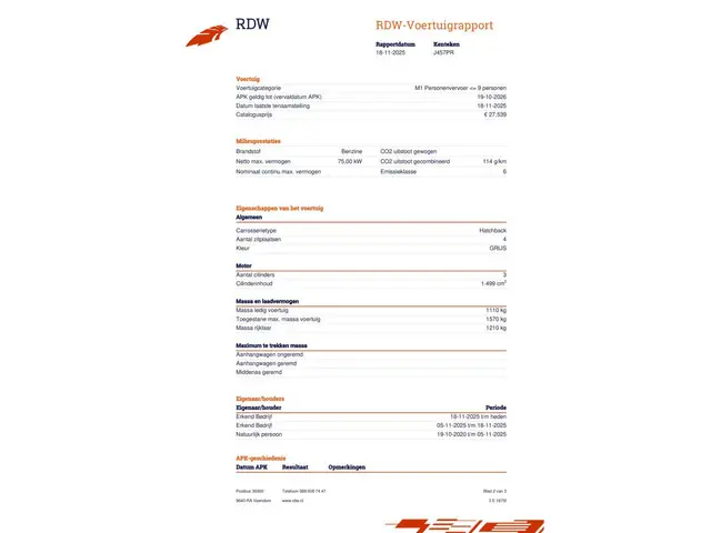 MINI One Mini 1.5 Chili 2020 Benzine 31