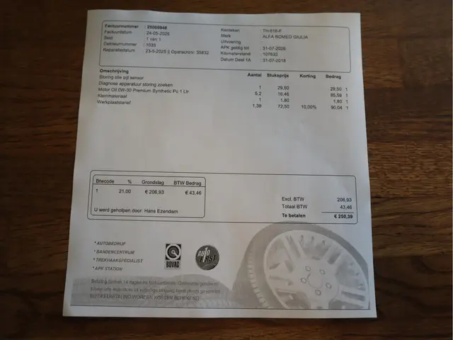 Alfa Romeo Giulia 2.0T Super 2018 Benzine 15