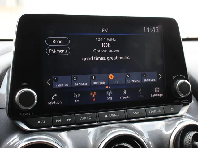 Nissan Juke 1.0 DIG-T N-Connecta 2024 Benzine 31