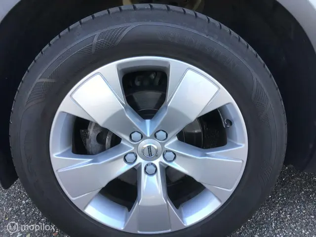 Volvo XC40 1.5 T3 Momentum 2019 Benzine 5