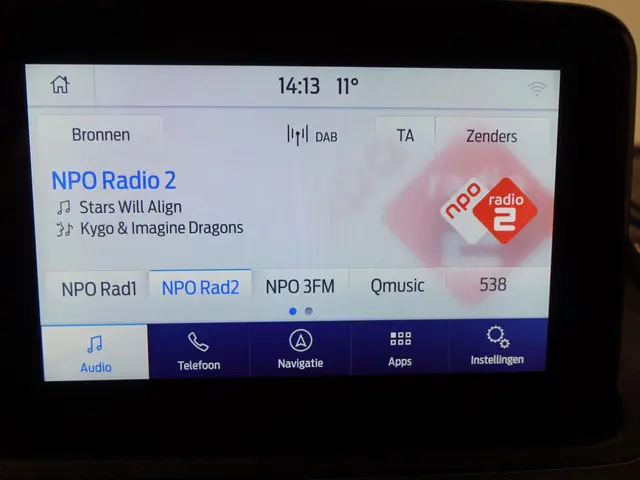 Ford Transit Connect 1.5 L2 Trend Automaat 2024 Diesel 12