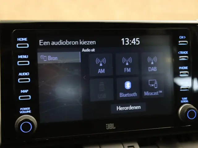 Toyota RAV4 2.5 Hybrid Style 2020 Hybride Benzine 32