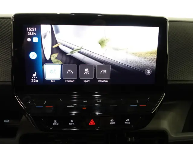 Volkswagen ID. Buzz Cargo 77 kWh 204pk 2023 Elektrisch 18