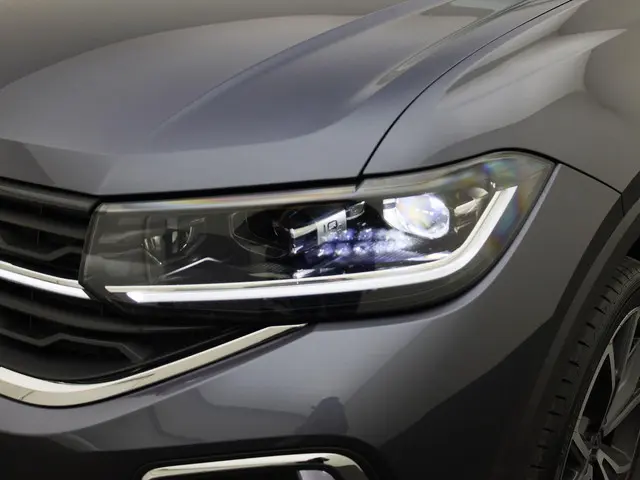 Volkswagen T-Cross 1.0TSI/115PK Style DSG 2025 Benzine 12