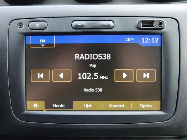 Dacia Duster 1.3 TCe 130PK Tech Road 2019 Benzine 19