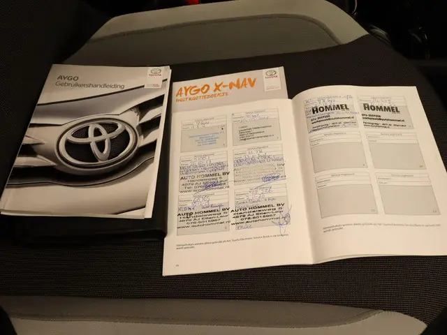 Toyota Aygo 1.0 VVT-i x-clusiv 2015 Benzine 33