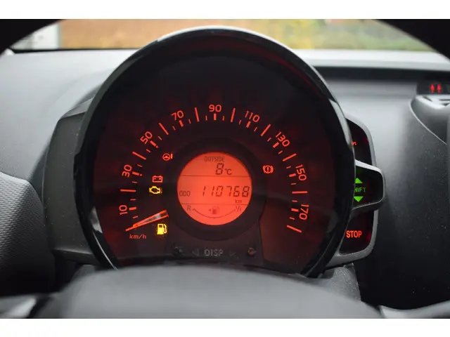 Peugeot 108 1.0 e-VTi Active 2020 Benzine 25