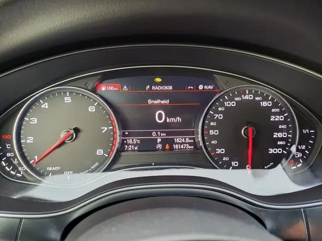 Audi A6 Avant 1.8 TFSI ultra Advance Sport 2018 Benzine 11