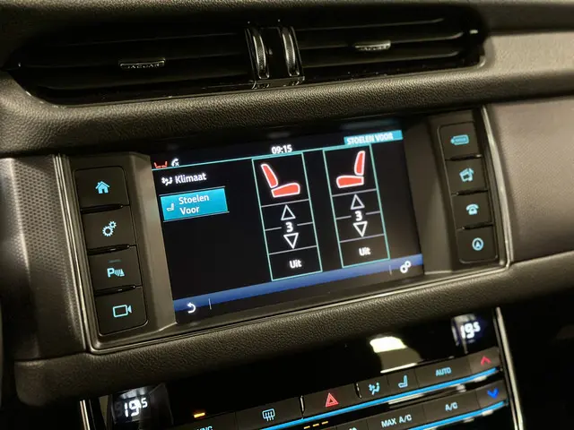Jaguar XF 2.0 Prestige 2019 Benzine 25