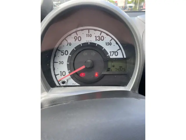 Peugeot 107 1.0 Active 2012 Benzine 15