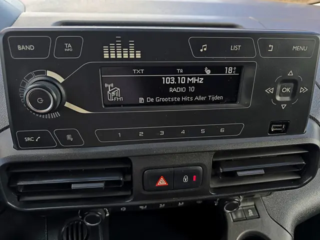 Peugeot Partner 1.2 PureTech Premium 2022 Benzine 24