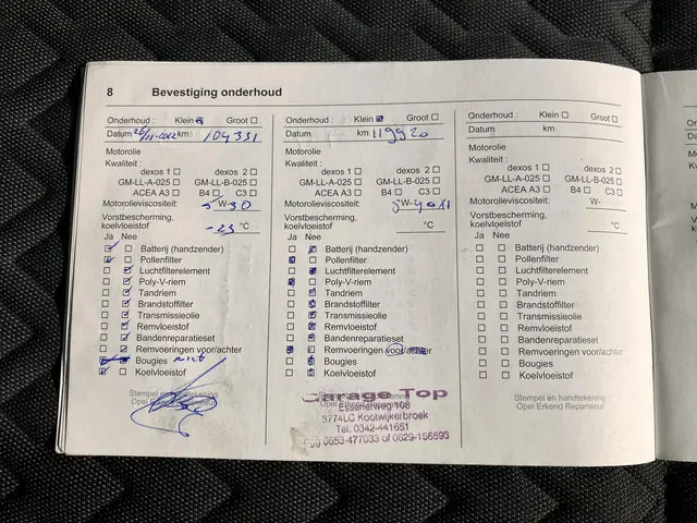 Opel Zafira Tourer 1.4 Design Edition 7p. 2014 Benzine 37