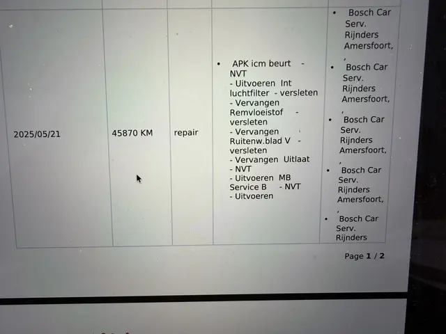 Mercedes-Benz Citan 108 CDI Euro 6 L1 Pro 2022 Diesel 33