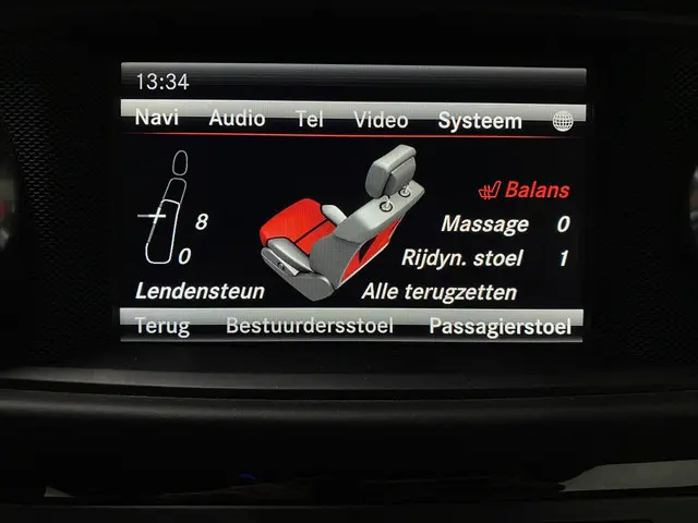 Mercedes-Benz SL 500 2014 Benzine 30