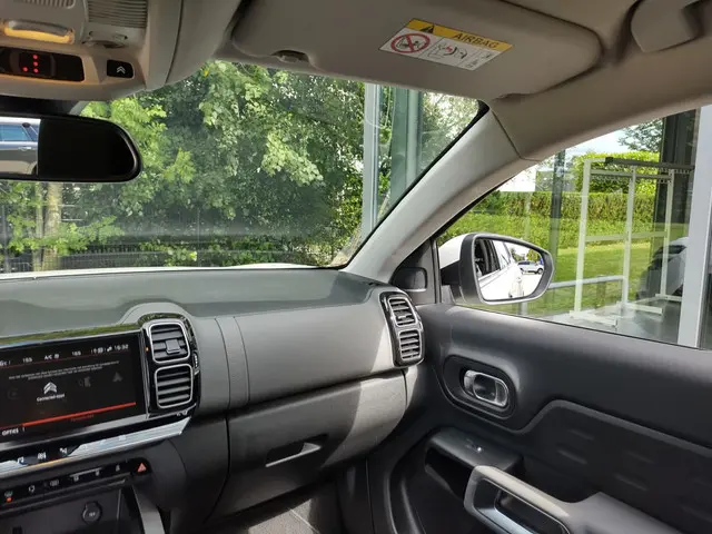 Citroën C5 Aircross 1.2 PureTech Business 2019 Benzine 19