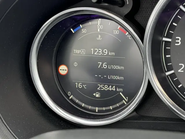 Mazda MX-5 1.5 SkyActiv-G 132 GT-M 2021 Benzine 6