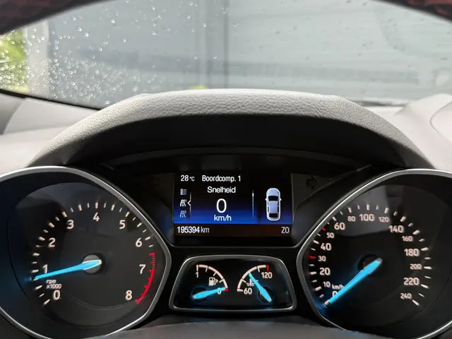 Ford Kuga 1.5 EcoBoost ST Line 2018 Benzine 17