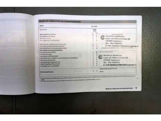 Škoda Citigo 1.0 Sprint 2013 Benzine 33