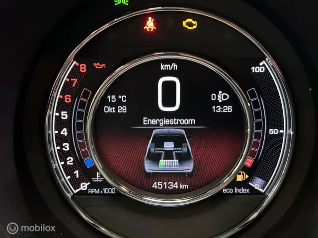 Fiat 500C 1.0 Hybrid Rockstar Cabrio 2020 Benzine 9