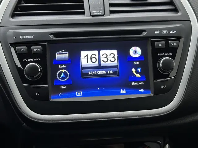 Suzuki S-Cross SX4 1.6 Exclusive 2015 Benzine 5