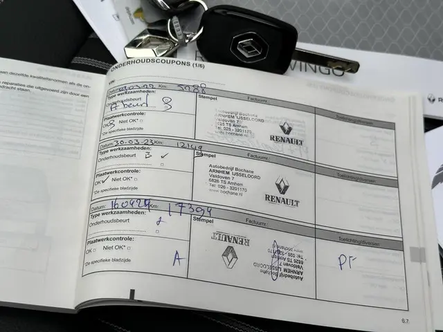 Renault Twingo Z.E. R80 Intens 2021 Elektrisch 31