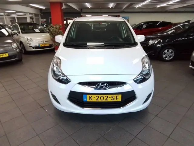 Hyundai ix20 1.6i i-Vision 2013 Benzine 2
