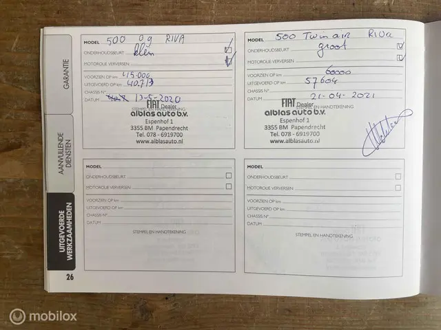 Fiat 500 Turbo Riva | Inruil mogelijk! 2017 Benzine 77
