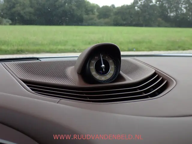 Porsche Taycan Turbo 626pk 2020 Elektrisch 13