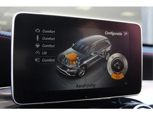 Mercedes-Benz GLC AMG 43 4MATIC 2017 Benzine 40