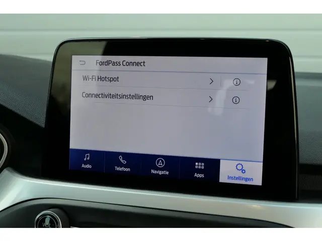 Ford Focus Wagon 1.0 EcoBoost 2020 Benzine 27