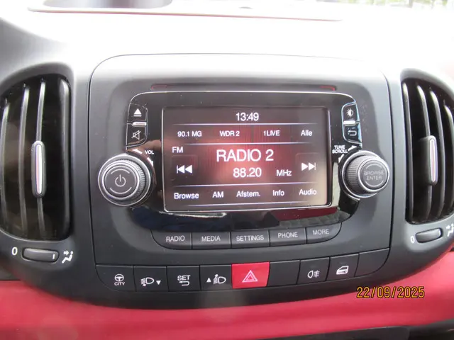 Fiat 500L 1.4-16V Easy 2013 Benzine 13