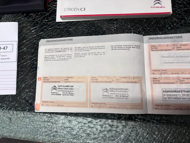 Citroën C3 1.0 VTi Tendance 2014 Benzine 30