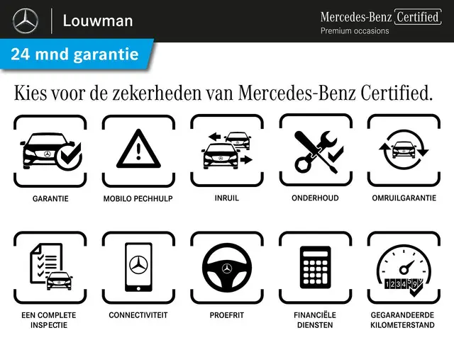 Mercedes-Benz GLA 250 e Progressive 2021 Hybride Benzine 46