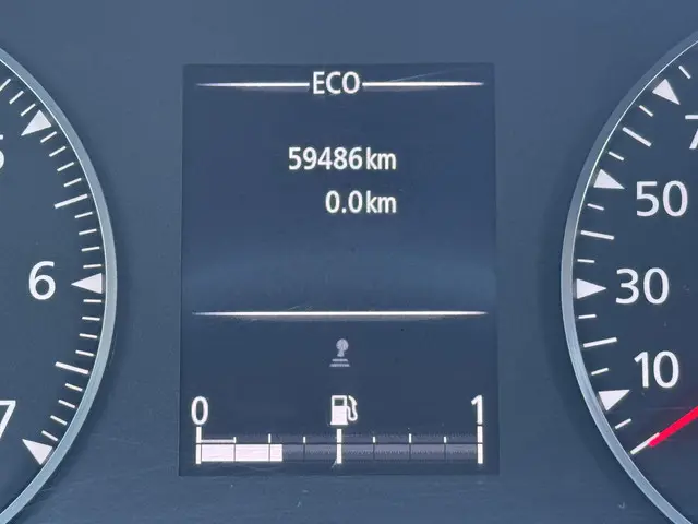 Dacia Duster 1.0 TCe Prestige 2021 Benzine 8