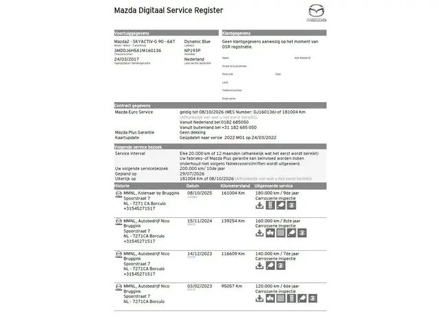 Mazda 2 Skyactiv-G 90 automaat GT-M 2017 Benzine 37