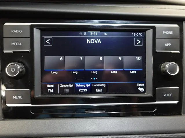 Volkswagen Transporter 110pk L1H1 2020 Diesel 20