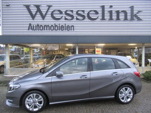Mercedes-Benz B-Klasse