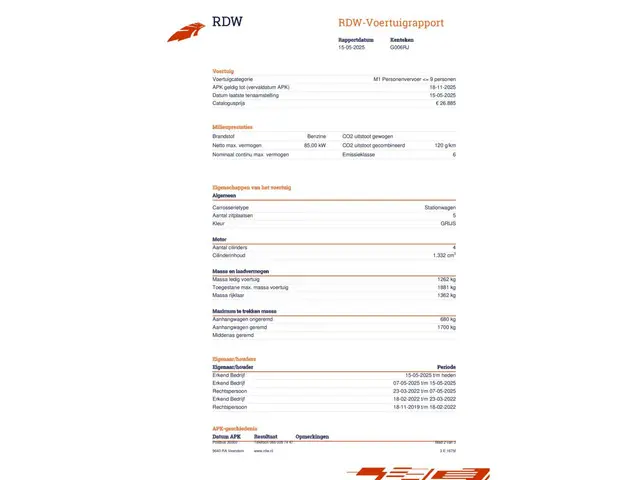 Renault Mégane Estate 1.3 TCe 85kW Limited 2019 Benzine 30