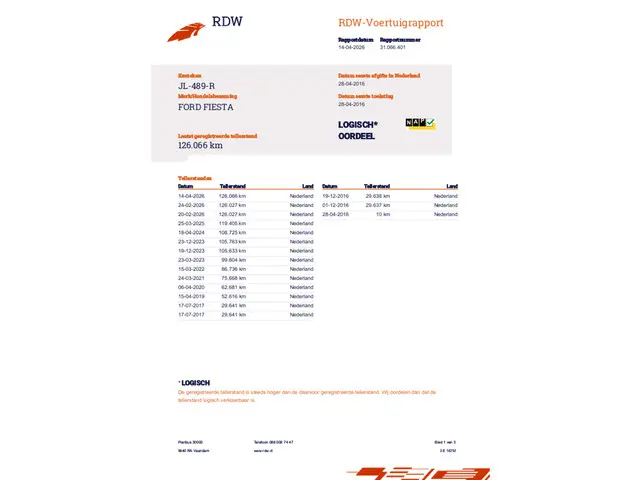 Ford Fiesta 1.0 Style 2016 Benzine 26