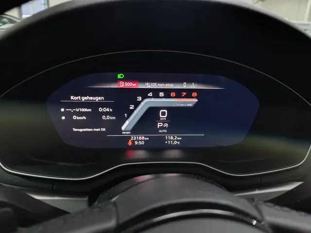 Audi A4 Avant 35 TFSI Advanced Edition 2023 Benzine 37