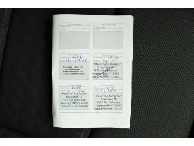 Toyota C-HR 2.0 Hybrid Dynamic 2021 Hybride Benzine 65