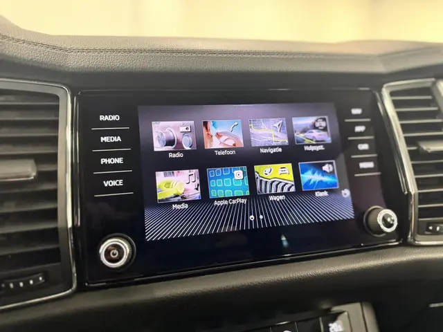 Škoda Kodiaq 1.5 TSI Business Edition 2022 Benzine 47