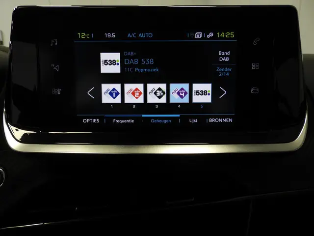 Peugeot e-208 EV Active Pack 50 kWh 2023 Elektrisch 10