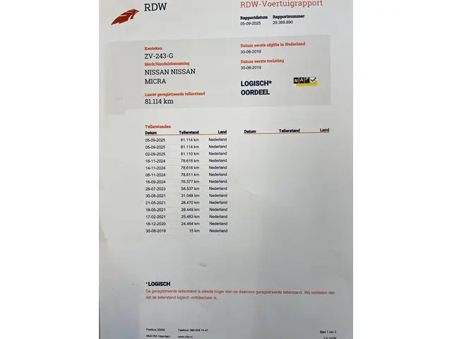 Nissan Micra 0.9 IG-T Tekna 2019 Benzine 18